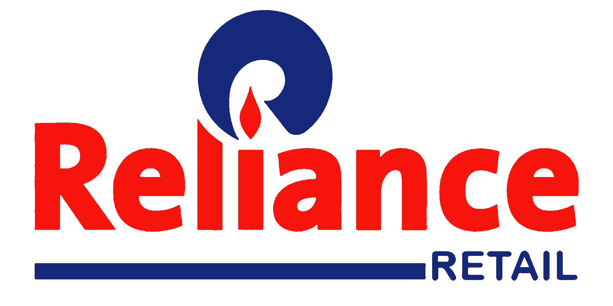 reliance-retail